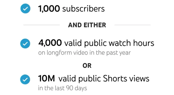 How to monetize YouTube shorts